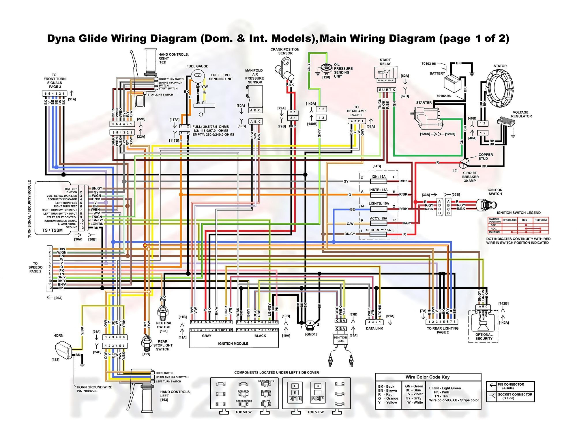 1965 Harley Davidson Wiring Diagram | Wiring Diagram - Harley Davidson Wiring Diagram Manual