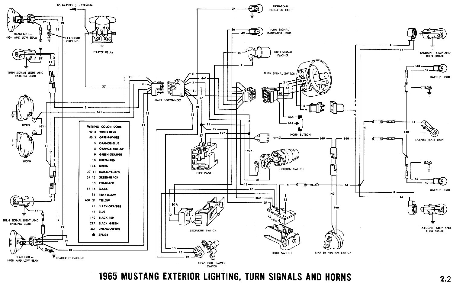 1965 Mustang Wiring Diagrams - Average Joe Restoration - 1965 Mustang Wiring Diagram