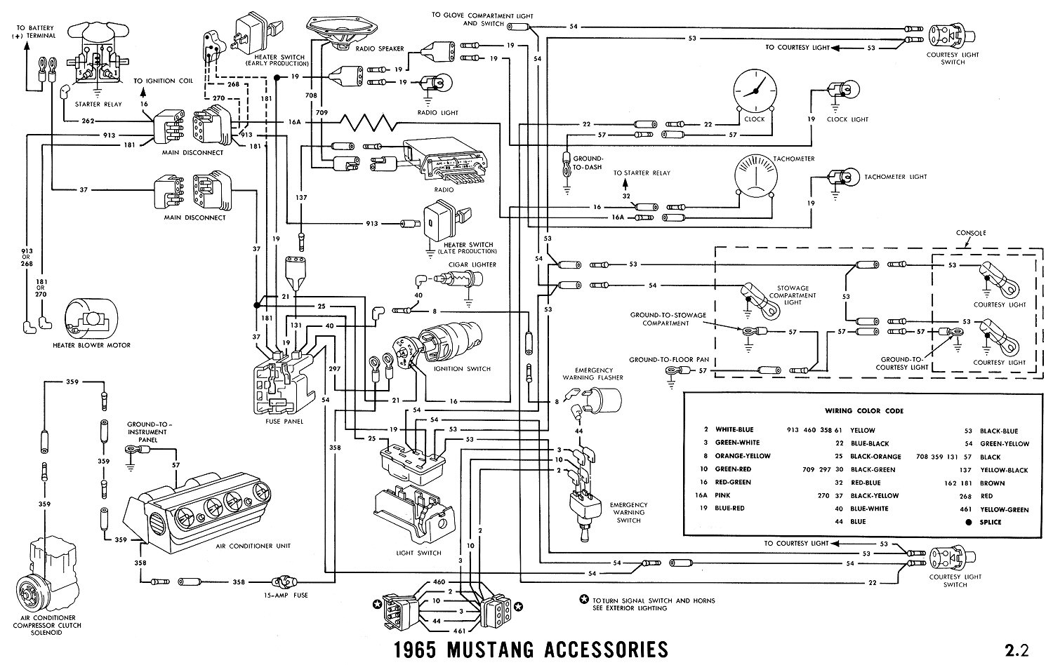 1965 Mustang Wiring Diagrams - Average Joe Restoration - Ford Wiring Harness Diagram