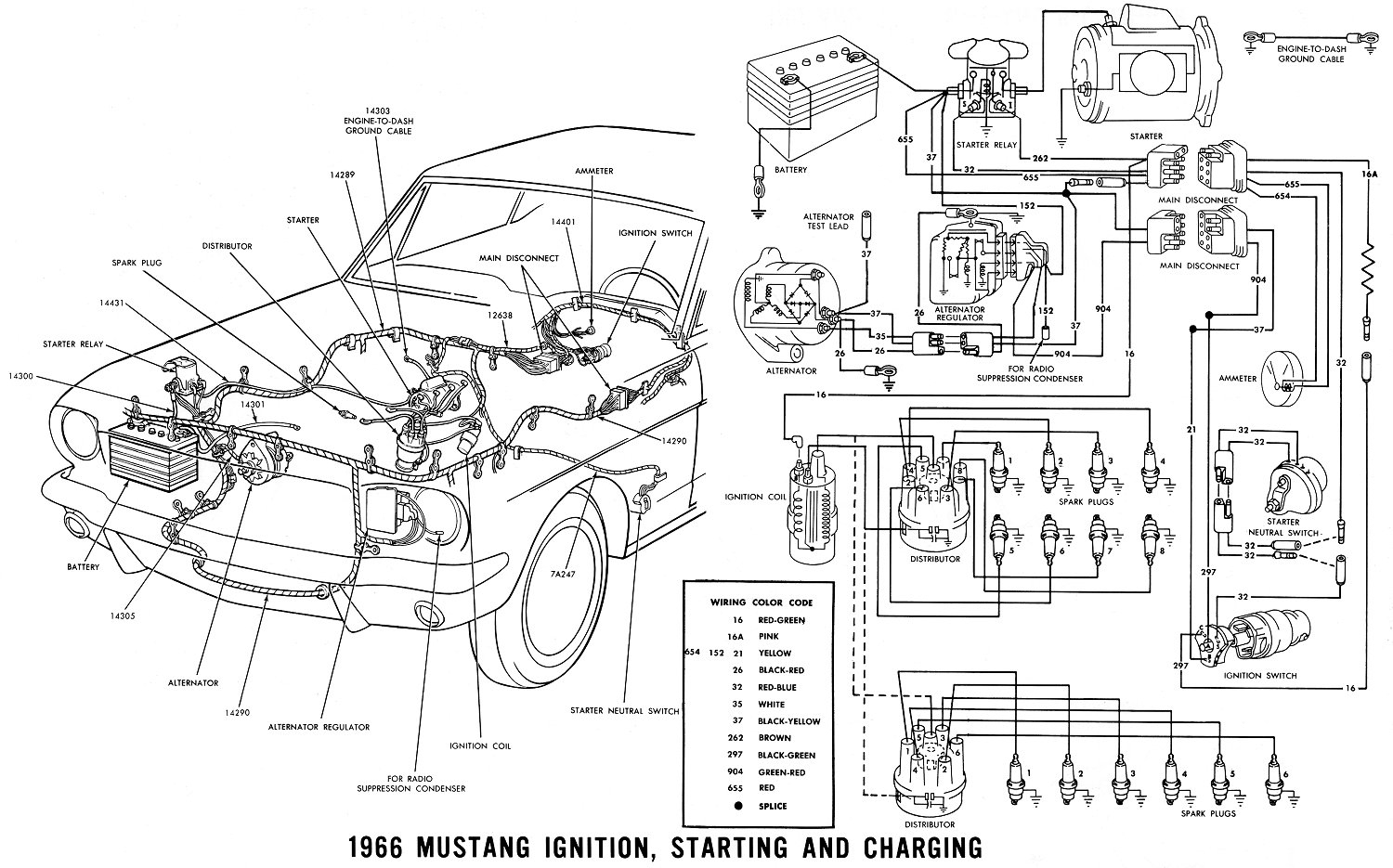 1966 Mustang Wiring Diagrams - Average Joe Restoration - 1966 Mustang Wiring Diagram
