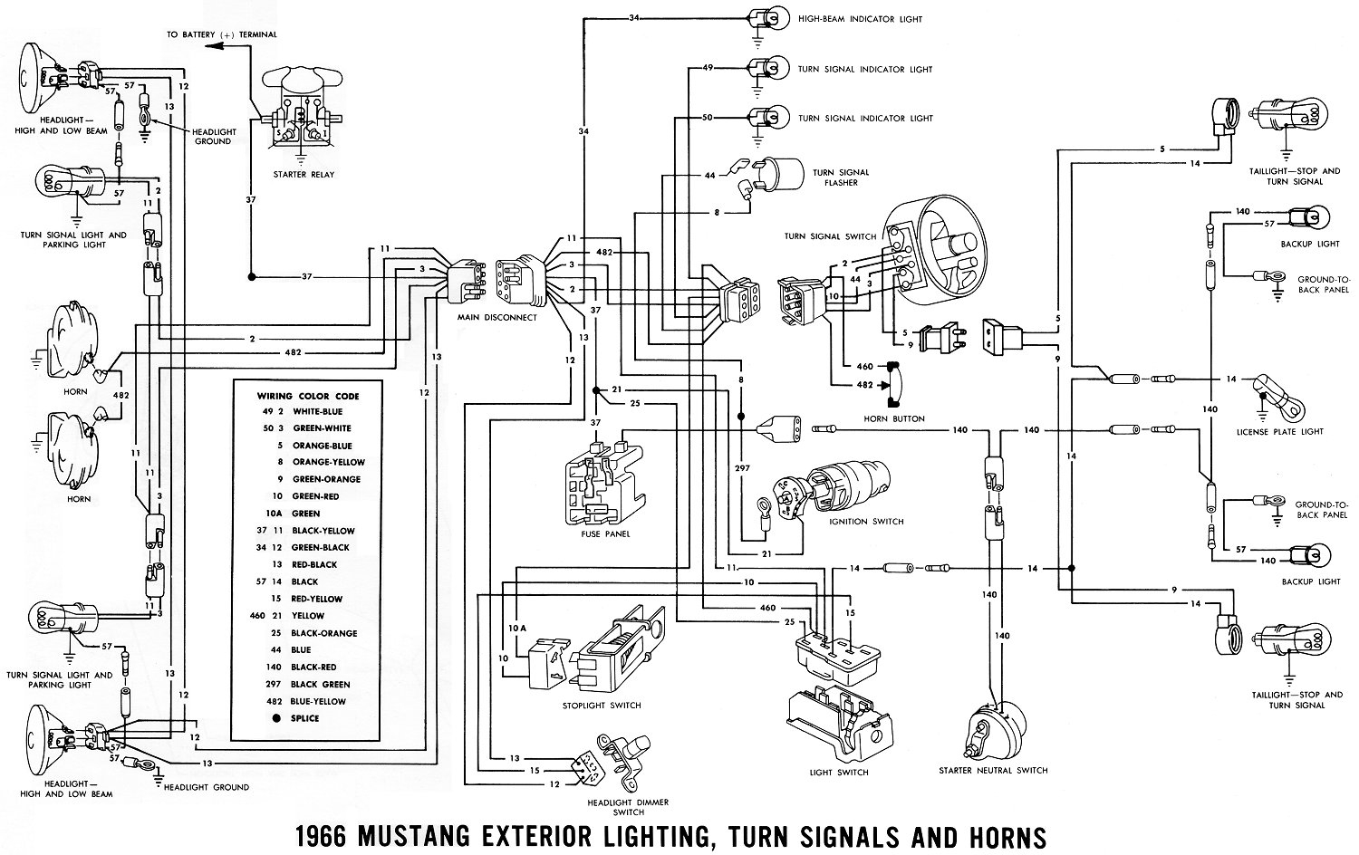 1966 Mustang Wiring Diagrams - Average Joe Restoration - 66 Mustang Wiring Diagram