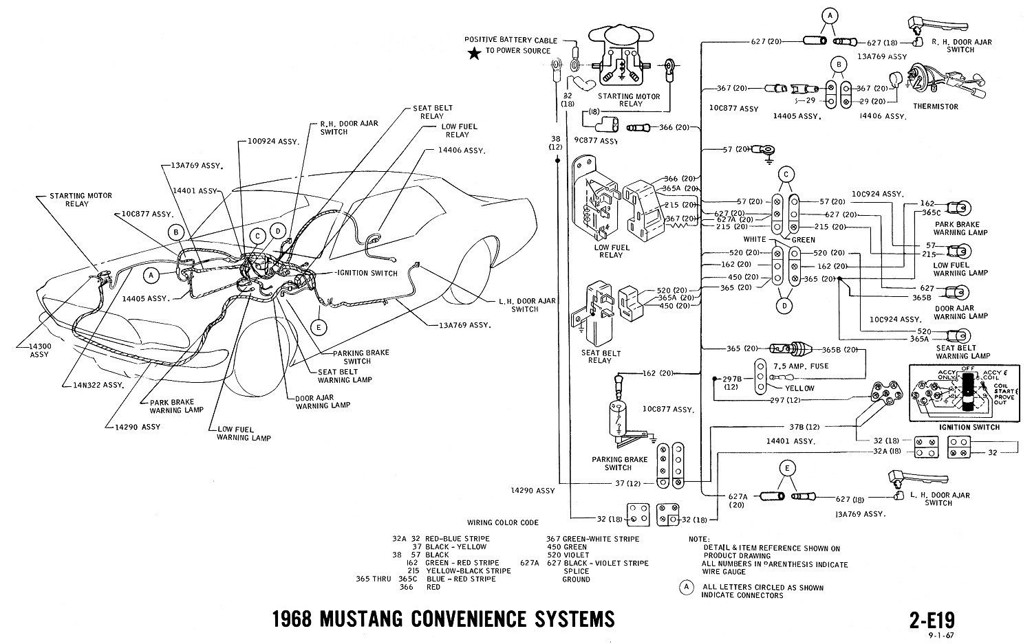 1967 Chevelle Fuel Gauge Wiring Diagram | Wiring Diagram - Amp Gauge Wiring Diagram