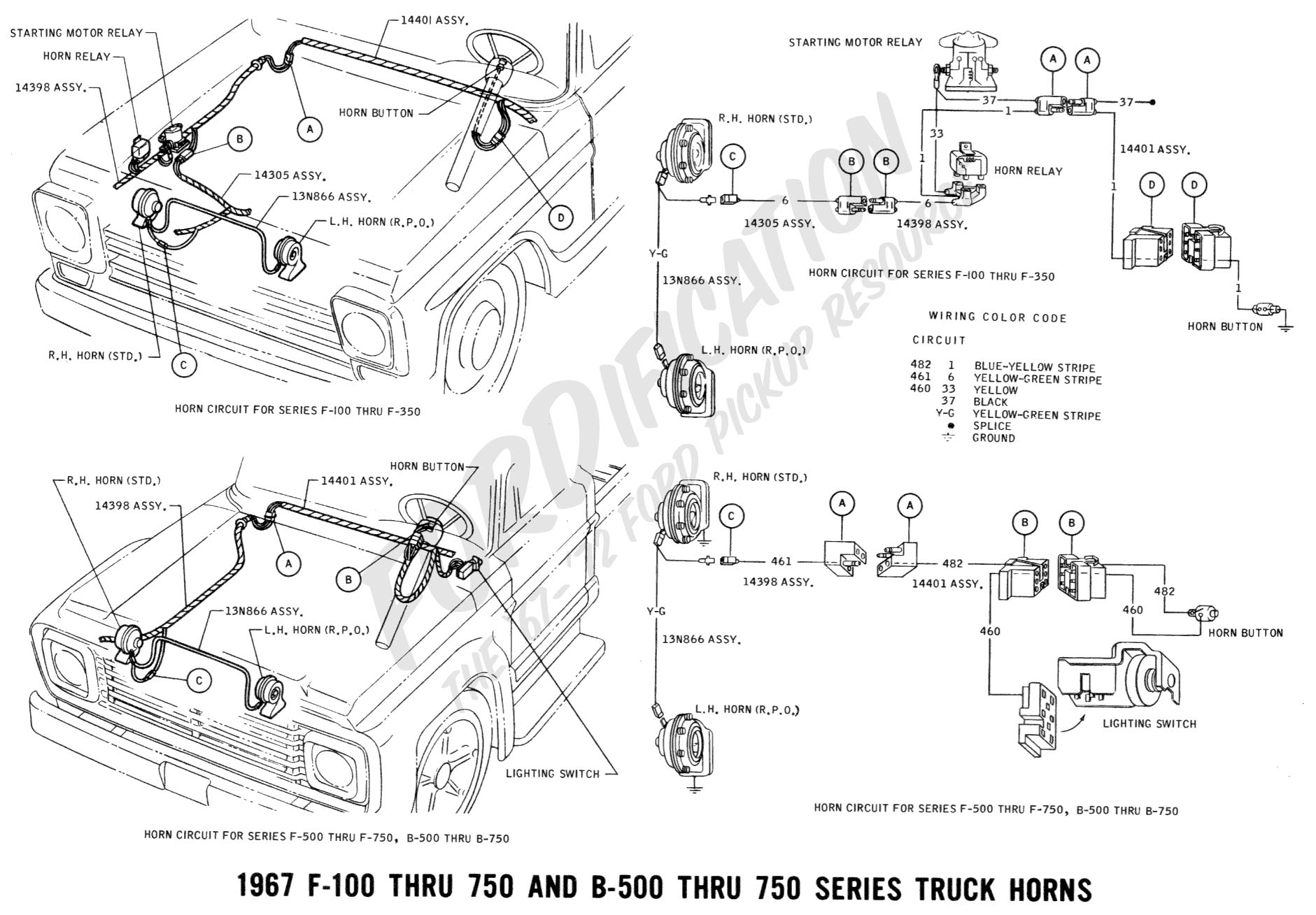 1967 F100 Wiring Diagrams - Wiring Diagrams - Chevy 350 Ignition Coil Wiring Diagram