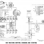 1967 Mustang Ignition Wiring   Wiring Diagrams Hubs   1967 Mustang Wiring Diagram