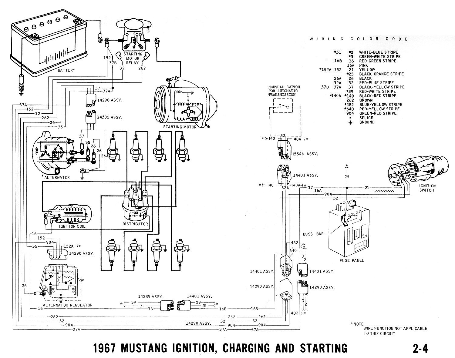 1967 Mustang Ignition Wiring - Wiring Diagrams Hubs - 1967 Mustang Wiring Diagram