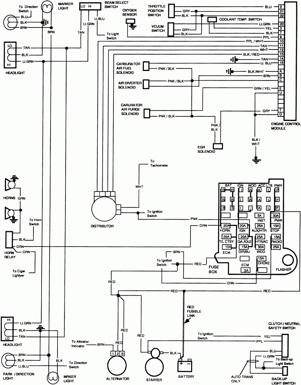 Turn Signal Wiring Diagram Chevy Truck from 2020cadillac.com