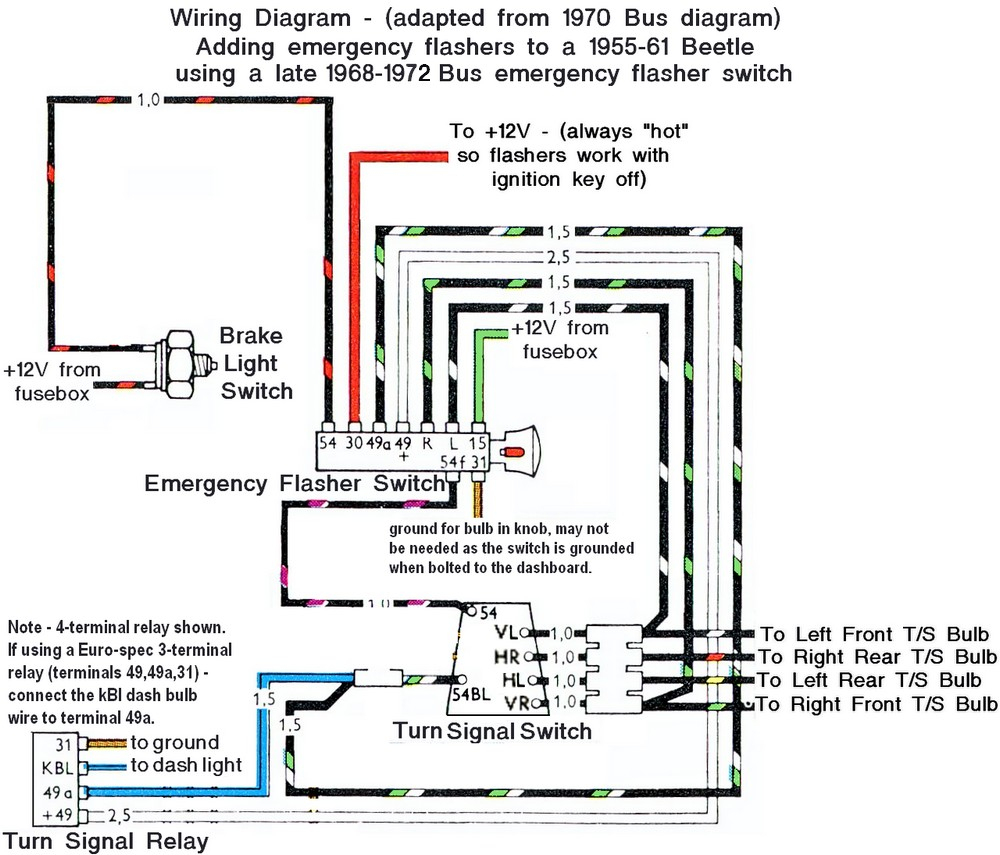 1969 Vw Bug Turn Signal Wiring - Wiring Diagram Explained - Brake And Turn Signal Wiring Diagram