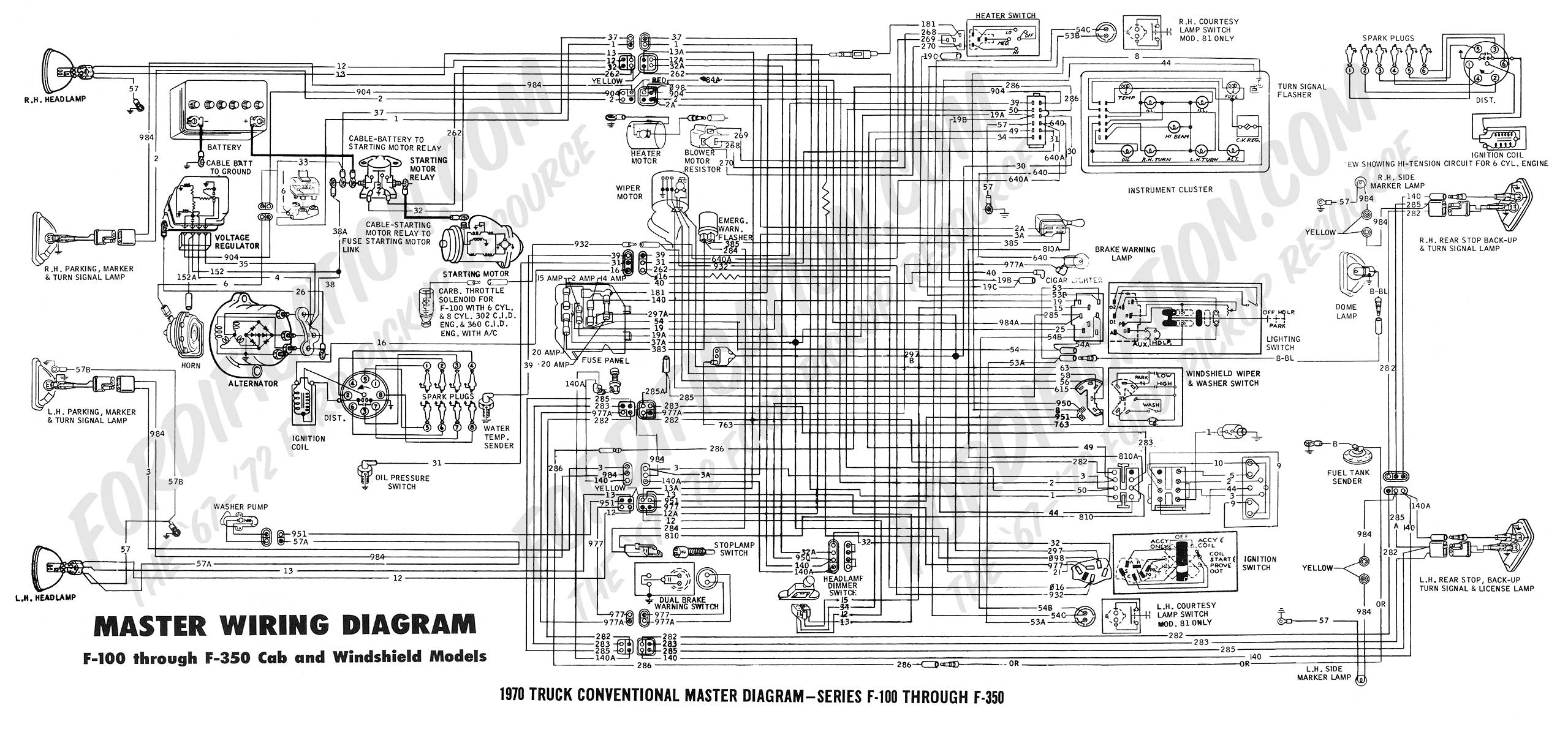 1970 Ford F 250 Wiring Diagram - Wiring Diagram Data Oreo - Ford F250 Wiring Diagram