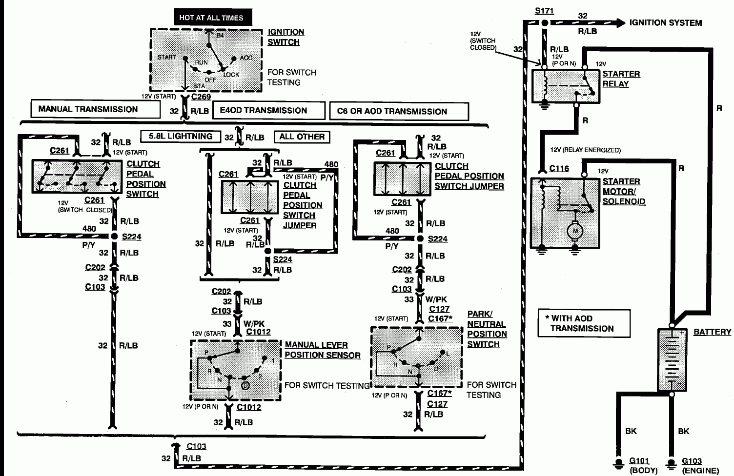 1970 Ford Starter Wiring - Wiring Block Diagram - Mustang Starter Solenoid Wiring Diagram