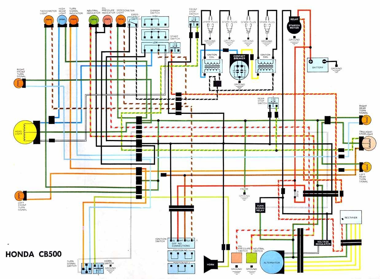 1973 Honda Cb550 Wiring Diagram | Wiring Diagram - Cb550 Wiring Diagram | Cadician's Blog