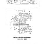 1973 Shovelhead Wiring Diagram   Wiring Diagrams   Chopper Wiring Diagram