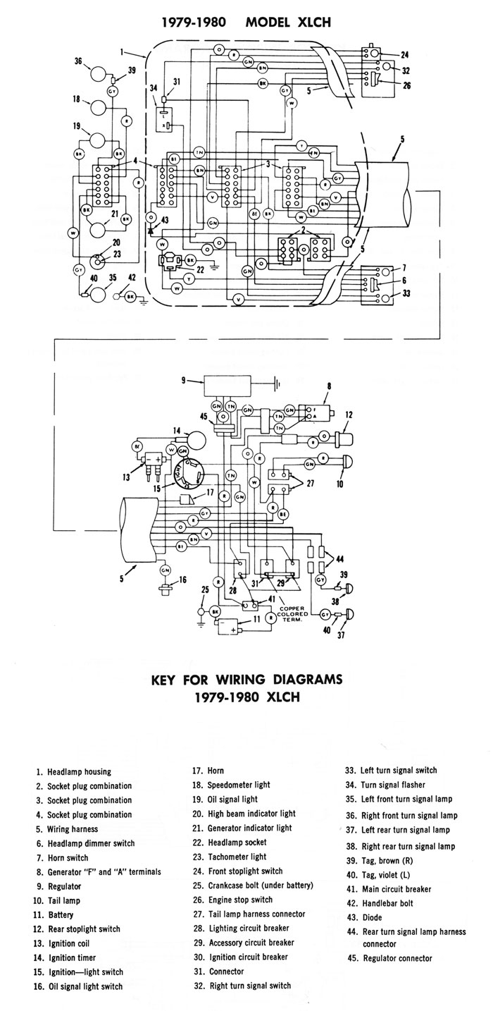 Shovelhead Chopper Wiring Diagram | Manual E-Books - Chopper Wiring Diagram | Wiring Diagram