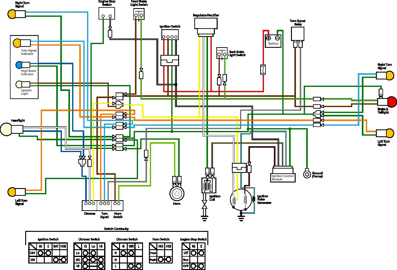 1977 Cb550 Wiring Diagram | Manual E-Books - Cb550 Wiring Diagram