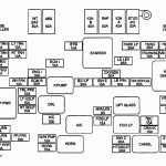 1978 Gmc Fuse Box Diagram   Wiring Diagram   2000 Chevy S10 Wiring Diagram