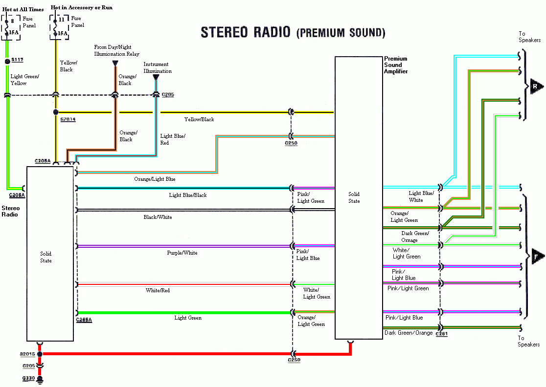 1979 Ford Radio Wiring - Wiring Diagram Detailed - Radio Wiring Diagram