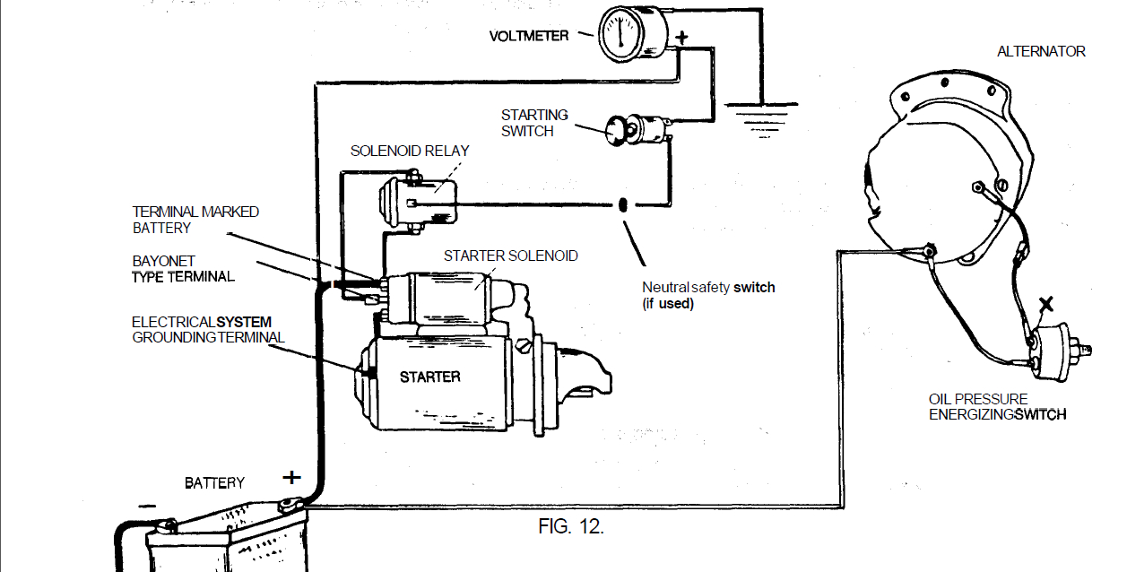 1983 Ford Alternator Wiring - Wiring Diagrams Click - One Wire Alternator Wiring Diagram Ford