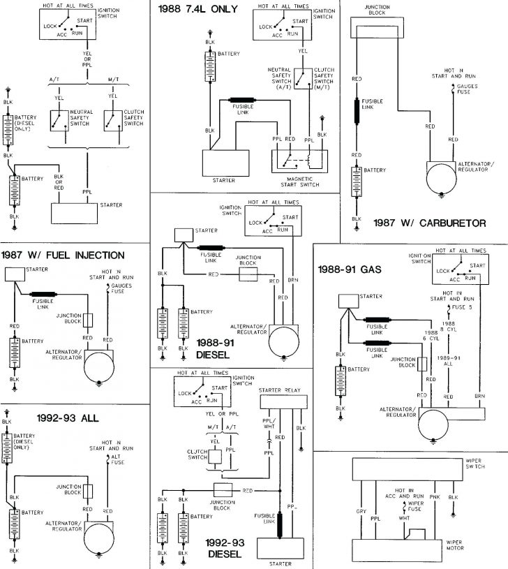 1983 Holiday Rambler Wiring Diagram Wiring Diagram Holiday Rambler