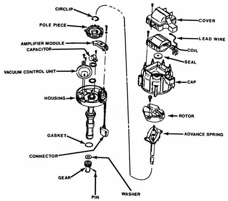 1985 Chevy Hei Distributor Wiring All Wiring Diagram Data Hei