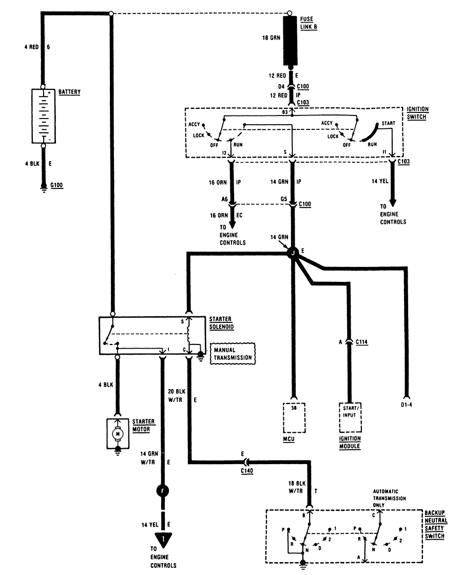 1985 Cj7 Solenoid Wiring - Wiring Diagrams Click - Solenoid Wiring Diagram