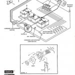 1985 Club Car Forward Reverse Switch Wiring Diagram | Manual E Books   Club Car Forward Reverse Switch Wiring Diagram