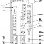 1985 Dodge Ram Fuse Box Diagram   Wiring Diagrams Hubs   Dodge Ram 1500 Wiring Diagram Free