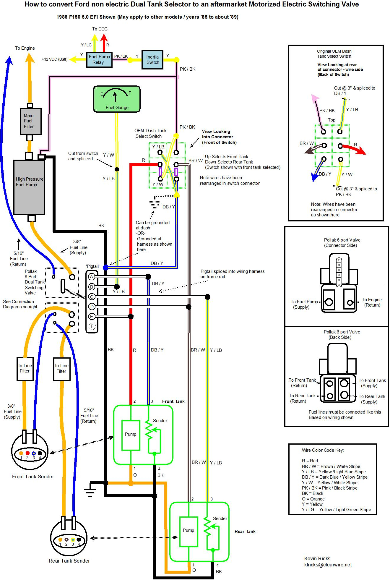 1986 Ford F250 Wiring Diagram | Best Wiring Library - 1995 Ford F150 Fuel Pump Wiring Diagram