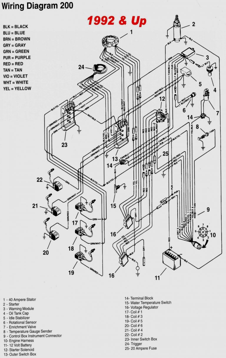 Hp Johnson Outboard Wiring Diagram