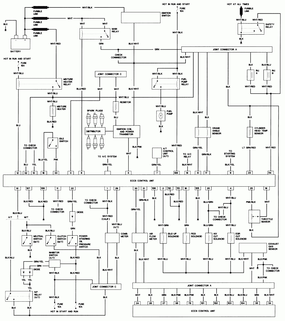 1987 Nissan Wiring Diagram - Wiring Diagrams Hubs - Nissan Wiring Diagram