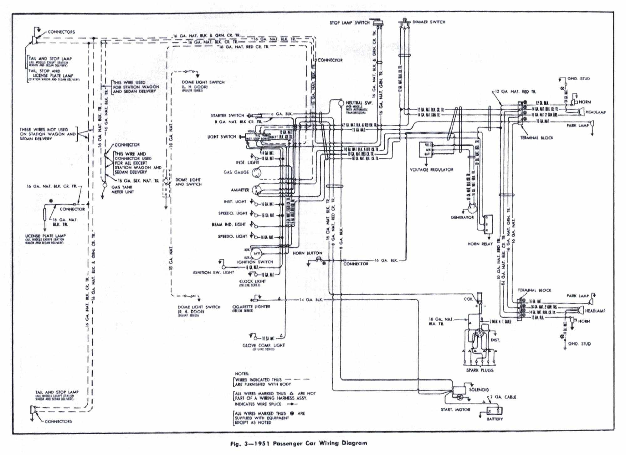 1987 S10 Blazer Wiring Diagram | Best Wiring Library - S10 Wiring