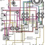 1988 Johnson Outboard Wiring Harness   Free Wiring Diagram For You •   Johnson Outboard Wiring Diagram Pdf