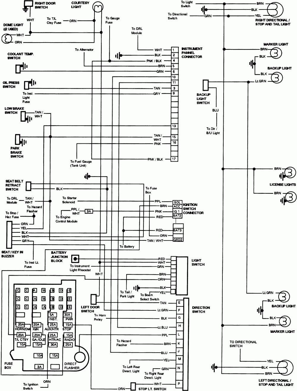 89 Chevy Truck Wiring Diagram - 7234c 1989 Chevy Pickup Engine Wiring