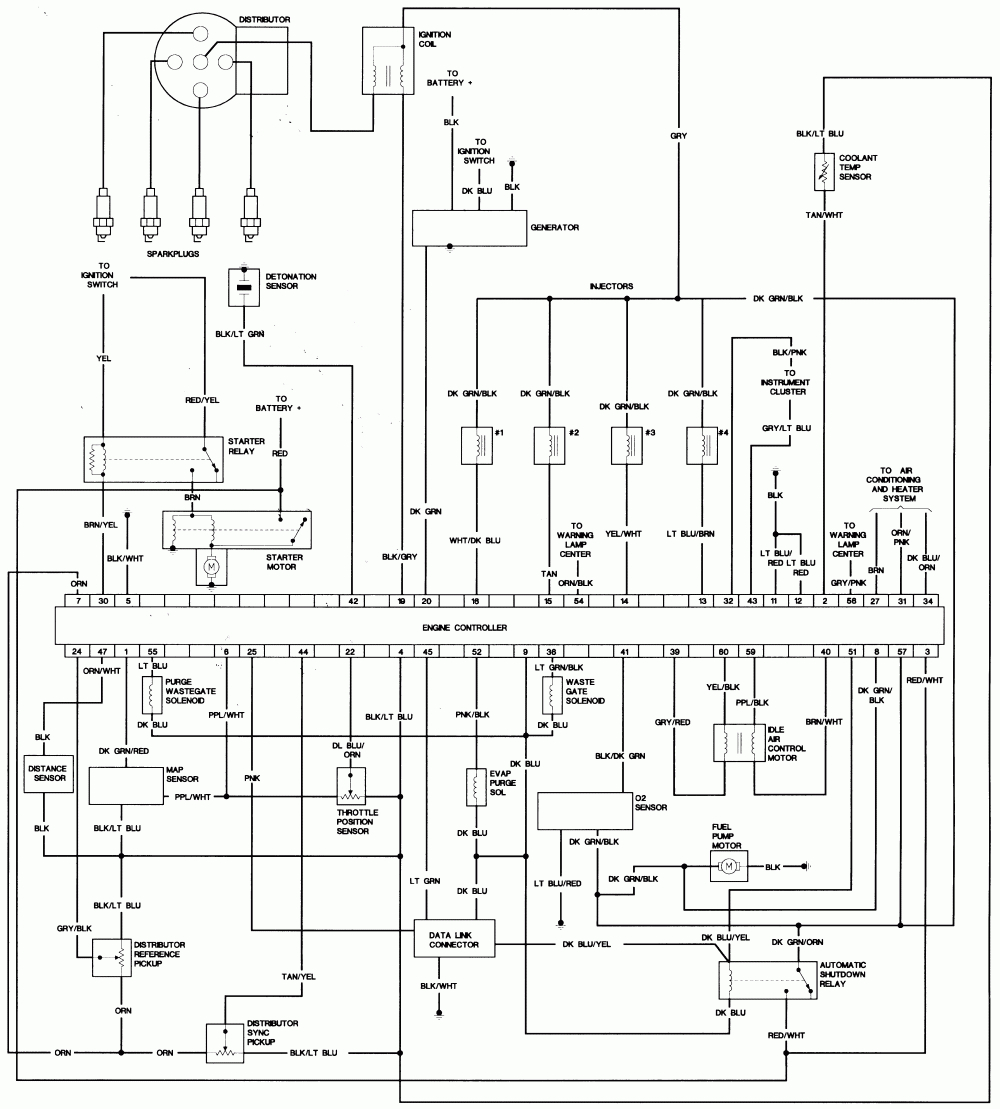 Town And Country Wiring Diagrams