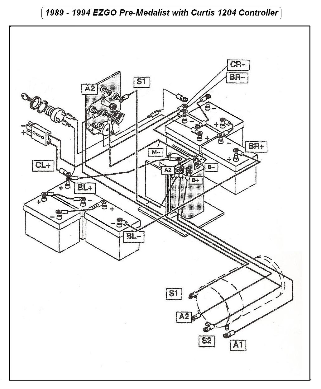 Ezgo Heavy Duty Battery Cable Upgrade | How To Install Golf Cart - Ezgo Golf Cart Wiring Diagram