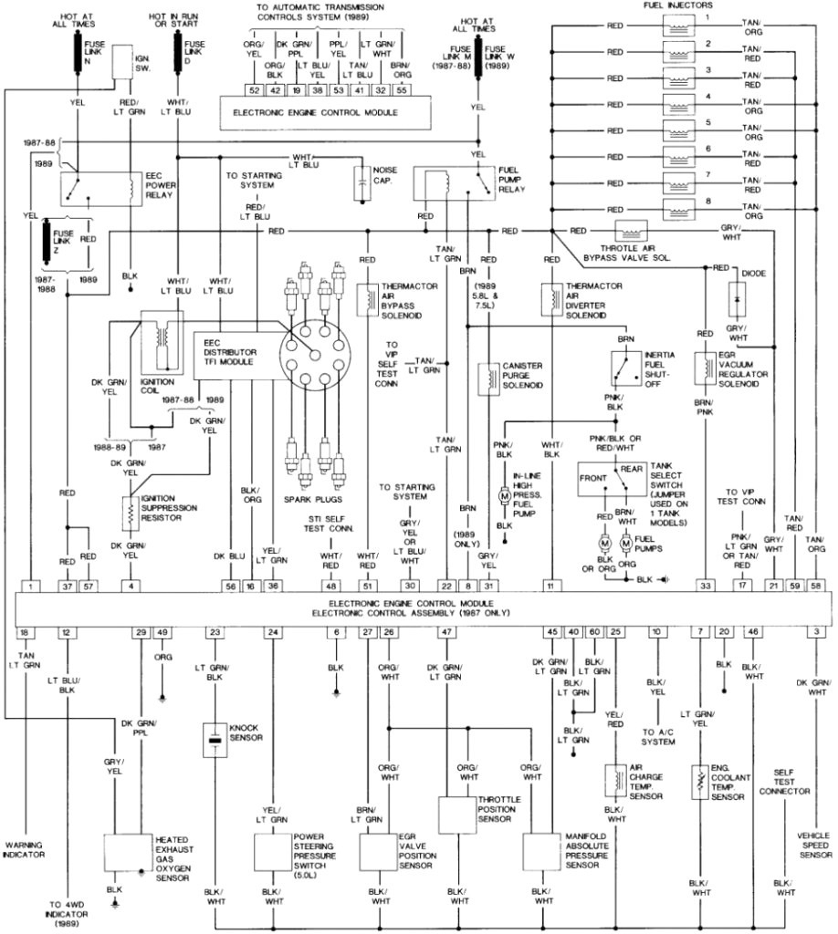 1989 F250 Wiring Diagram - Wiring Diagram Data Oreo - 1990 Ford Bronco Wiring Diagram