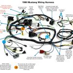 1989 Ford Mustang Wiring Harness | Wiring Diagram   Mustang Wiring Harness Diagram