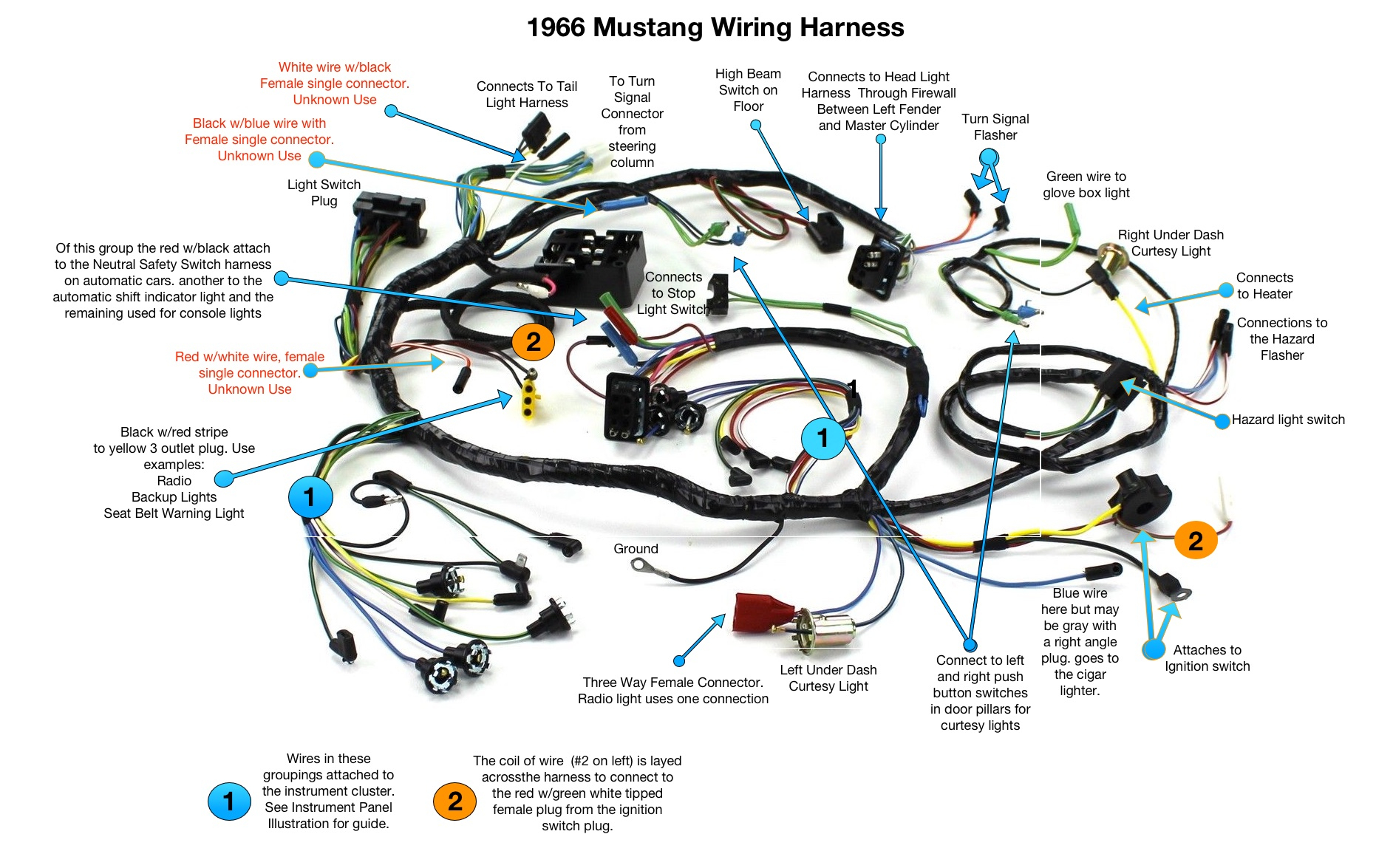 1989 Ford Mustang Wiring Harness | Wiring Diagram - Mustang Wiring Harness Diagram