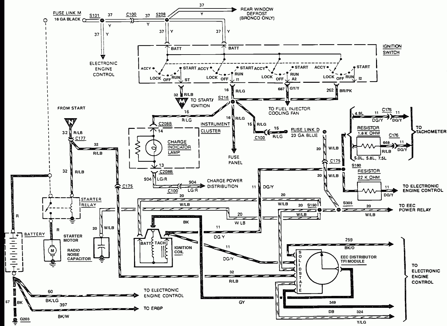 1989 Ford Truck Starter Wire Diagram | Wiring Diagram - Starter Wiring Diagram Ford