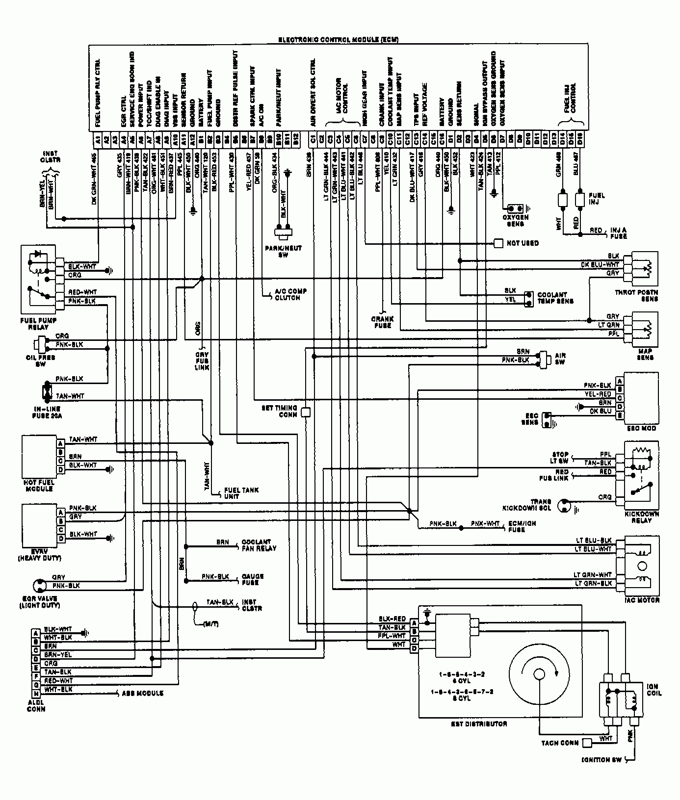 Gmc Truck Wiring Diagrams On Gm Wiring Harness Diagram 88 98 Kc