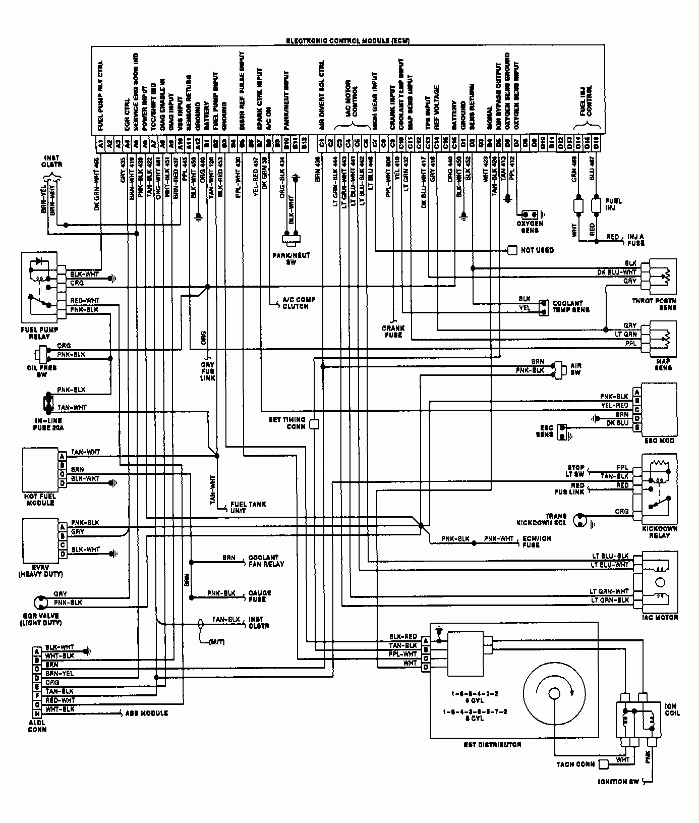 1990 Chevrolet 1500 Wiring Diagram - Today Wiring Diagram - 1990 Chevy Truck Wiring Diagram