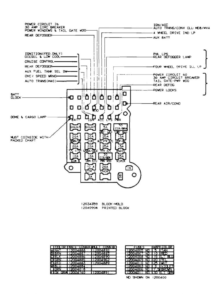 1990 Chevy Fuse Box - Wiring Diagram Detailed - 1990 Chevy Truck Wiring