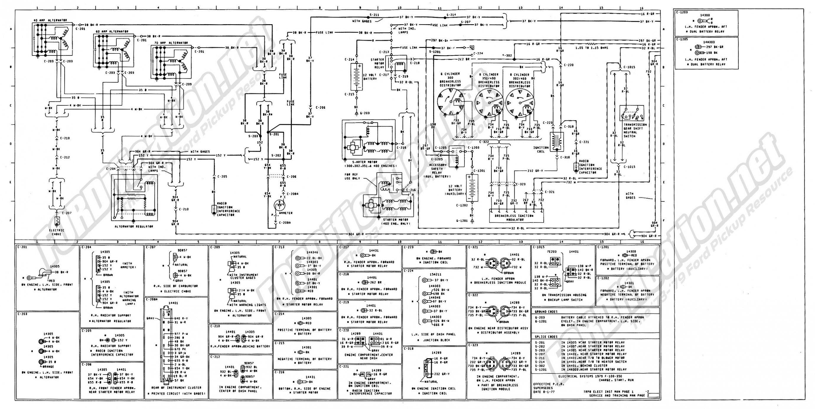 1991 F150 Radio Wiring Diagram Within 1985 Ford Ranger Zhuju – Ford - Ford F150 Wiring Harness Diagram