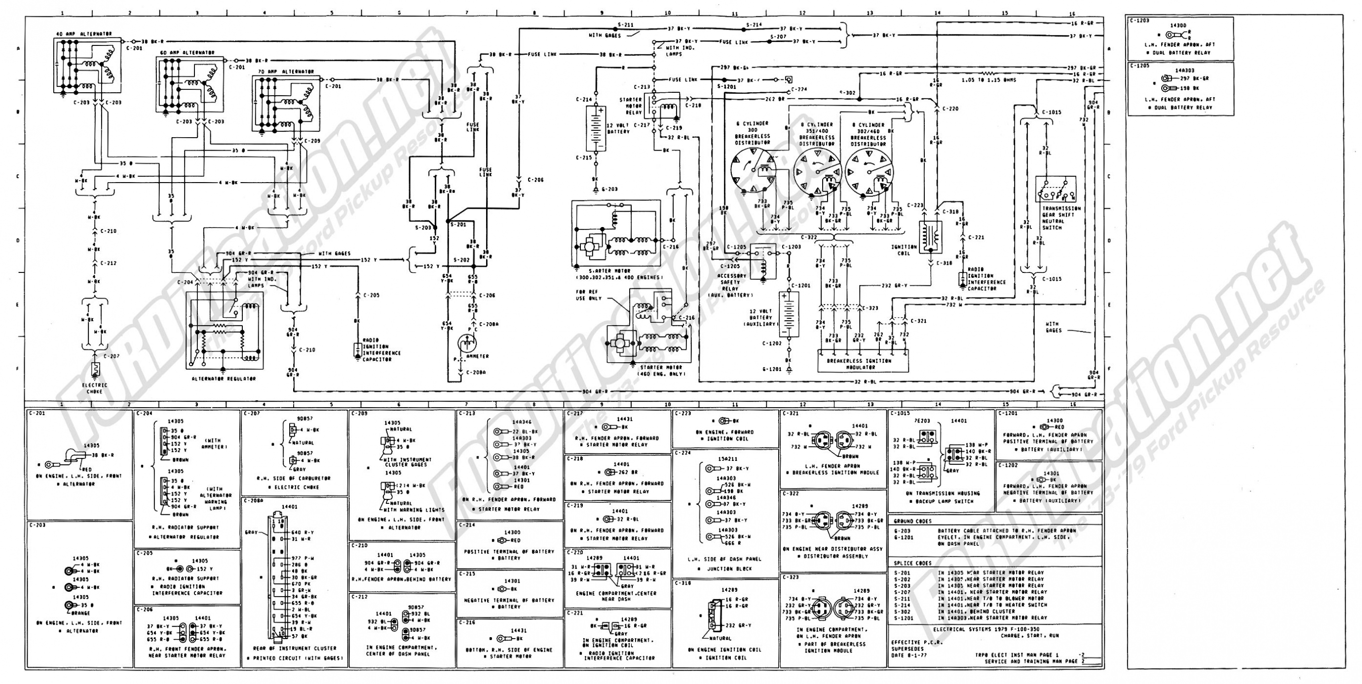 1998 Ford F150 Trailer Wiring Harness Diagram