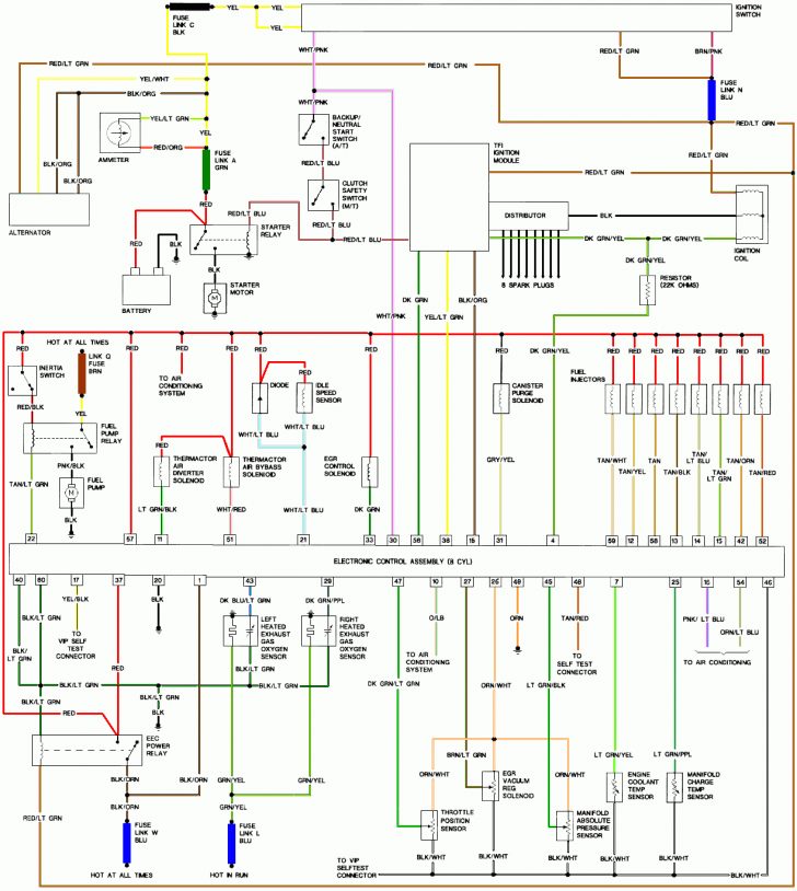 1992 Chevy Tracker Wiring Diagram | Wiring Library - Ford Fuel Pump