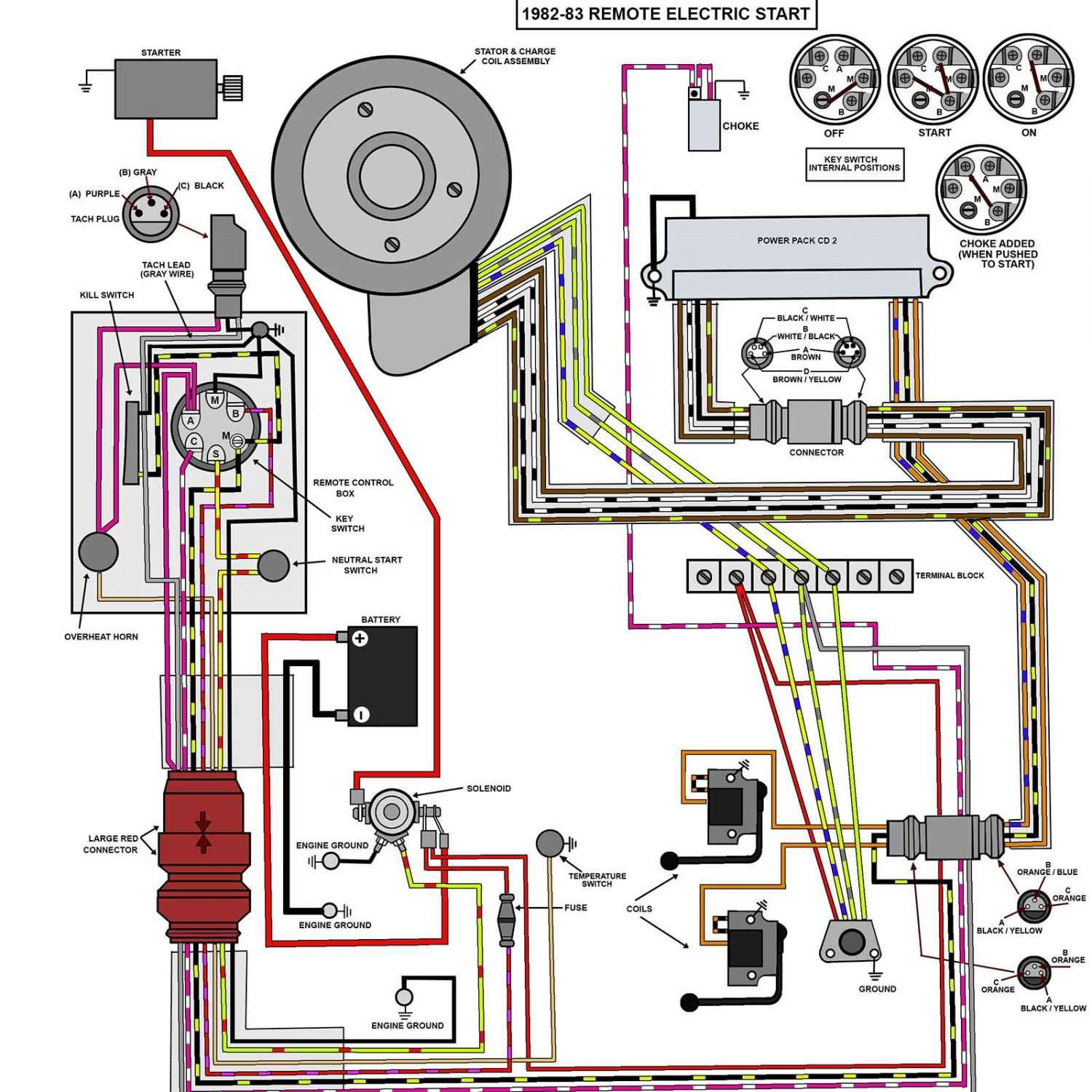 1992 Evinrude Wiring Diagram | Manual E-Books - Evinrude Power Pack Wiring Diagram