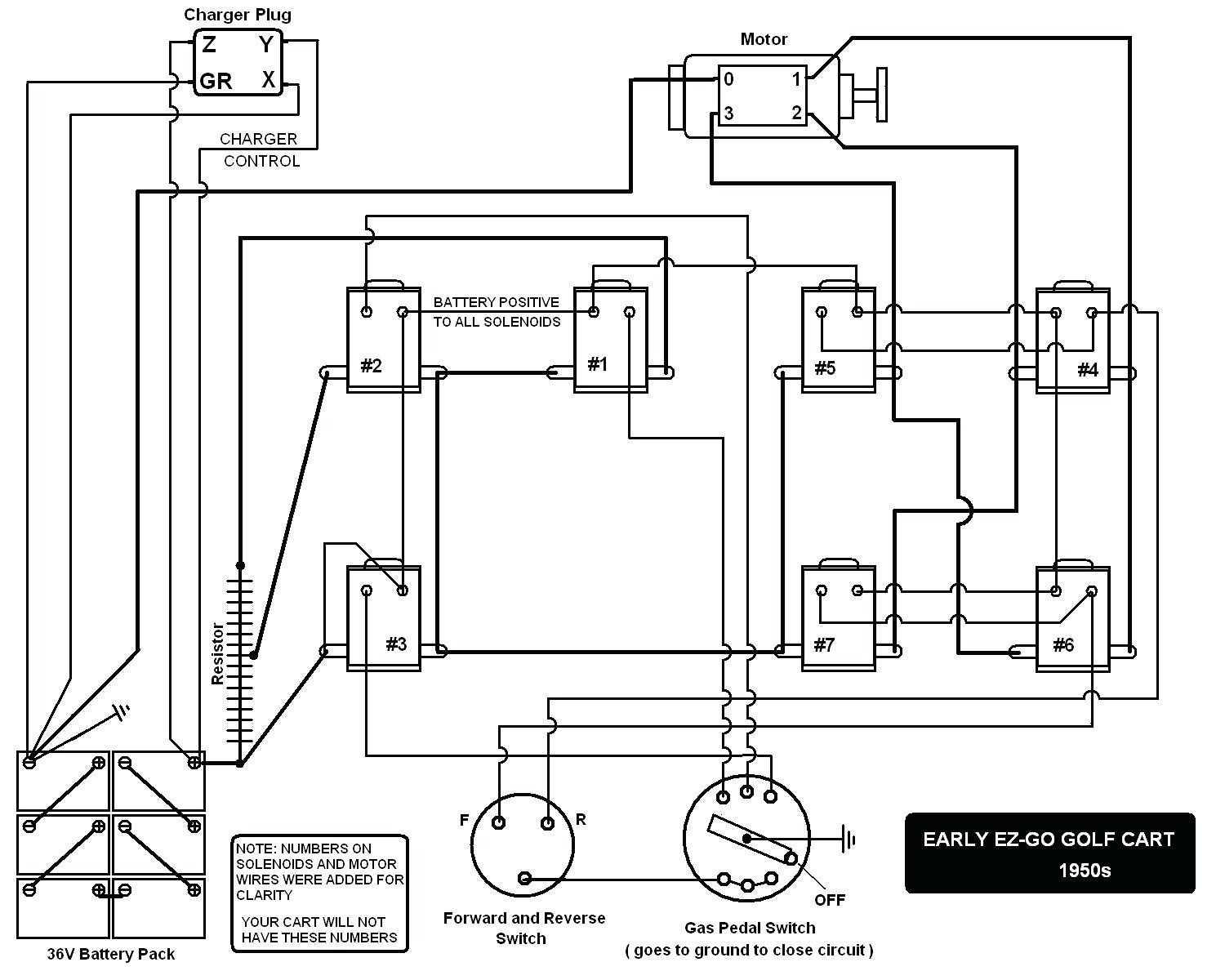 1992 Ezgo 36 Volt Solenoid Wiring Diagram | Wiring Diagram - Golf Cart Solenoid Wiring Diagram