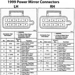 1992 S10 Fuse Panel Diagram | 2019 Ebook Library   2002 Chevy Silverado Wiring Diagram
