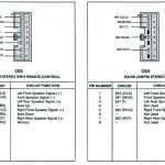 1993 Ford Stereo Wiring Diagram   All Wiring Diagram Data   Ford Ranger Radio Wiring Diagram
