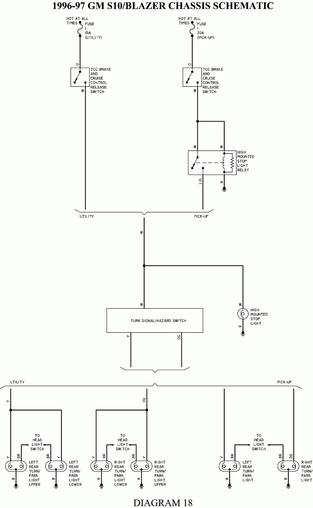 1994 Chevy S10 Wiring Diagram - Wiring Block Diagram - Wiring Diagram For 1997 Chevy Silverado