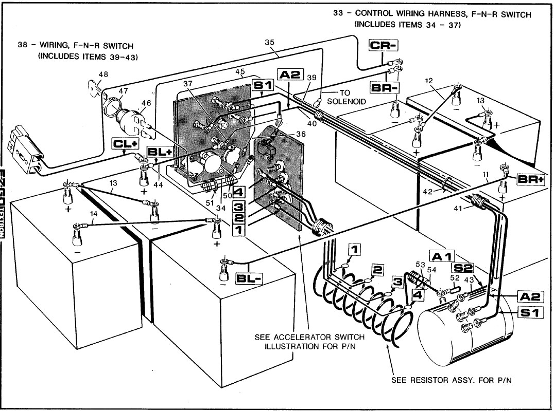 1994 Club Car Golf Cart Wiring Diagram 36 Volts - Great Installation - Club Car Battery Wiring Diagram 36 Volt