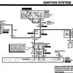 1994 Ford Ranger Ignition Wiring Diagram   Wiring Diagram Explained   Ford Ignition Control Module Wiring Diagram